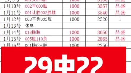 他通过竞彩 他通过竞彩