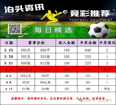 帮助您轻松 帮助您轻松