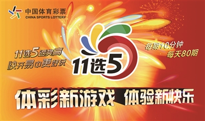 尤其是对于 尤其是对于