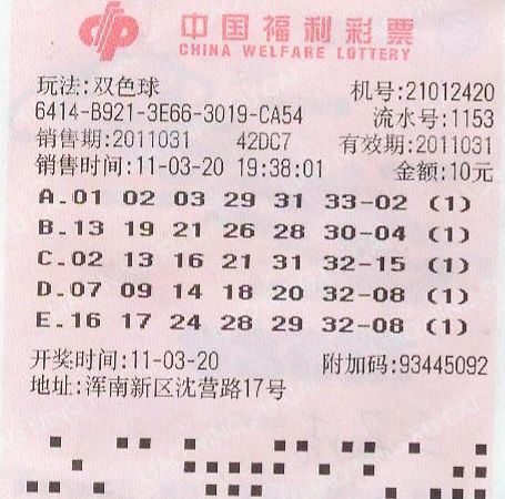 平台发展的 平台发展的